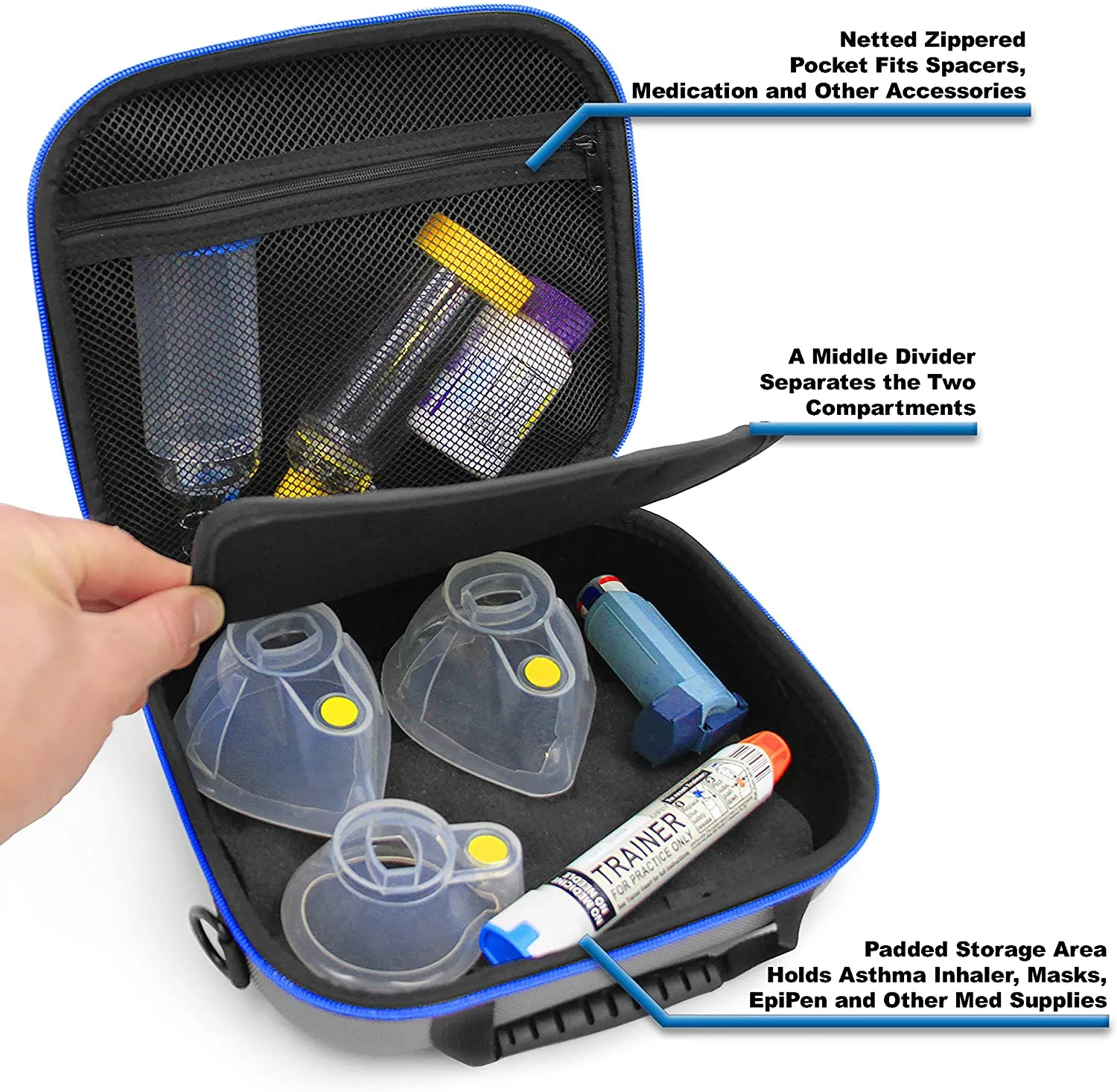 CASEMATIX Asthma Inhaler & Essential Carrying Case - Protective Travel Bag for Handheld Asthma Nebulizer Machine, Asthma Mask, Asthma Spacer & More